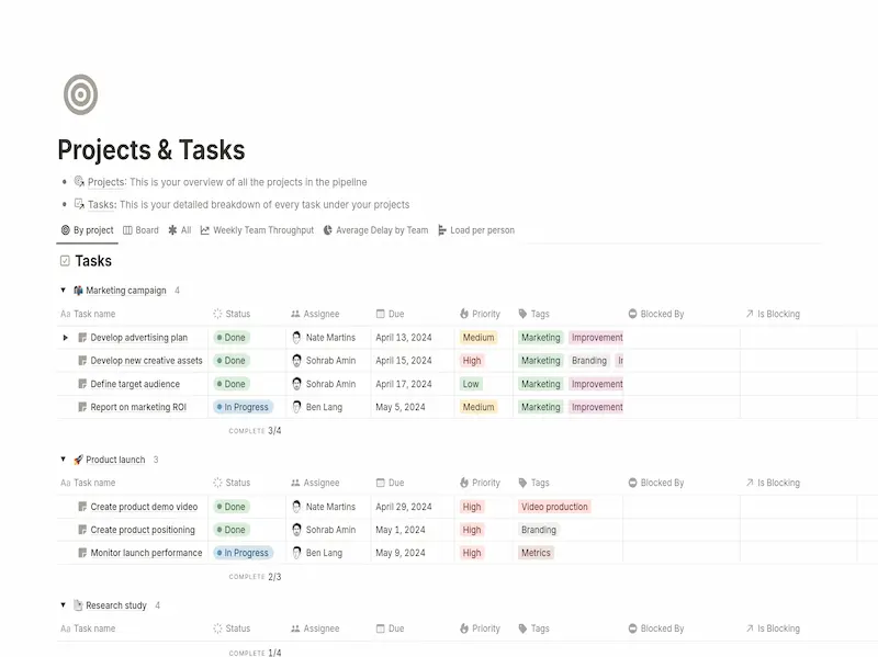 Notion Ai for Planning evrrything in one place