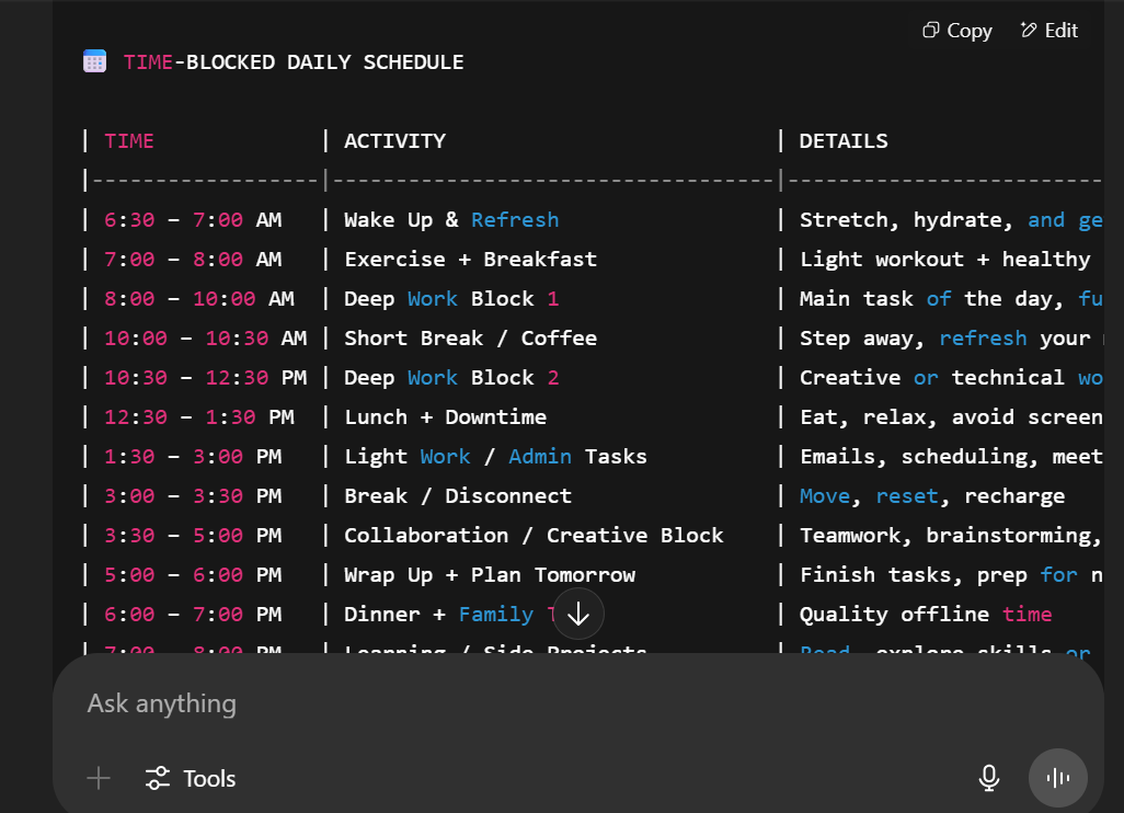 How i use ChatGPT for Time blocked Dilay Schedule
