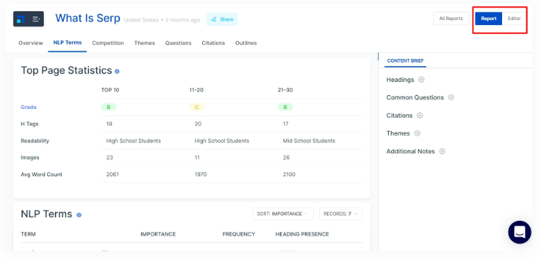 Scalenut free ai tool for blog writing and SEO
